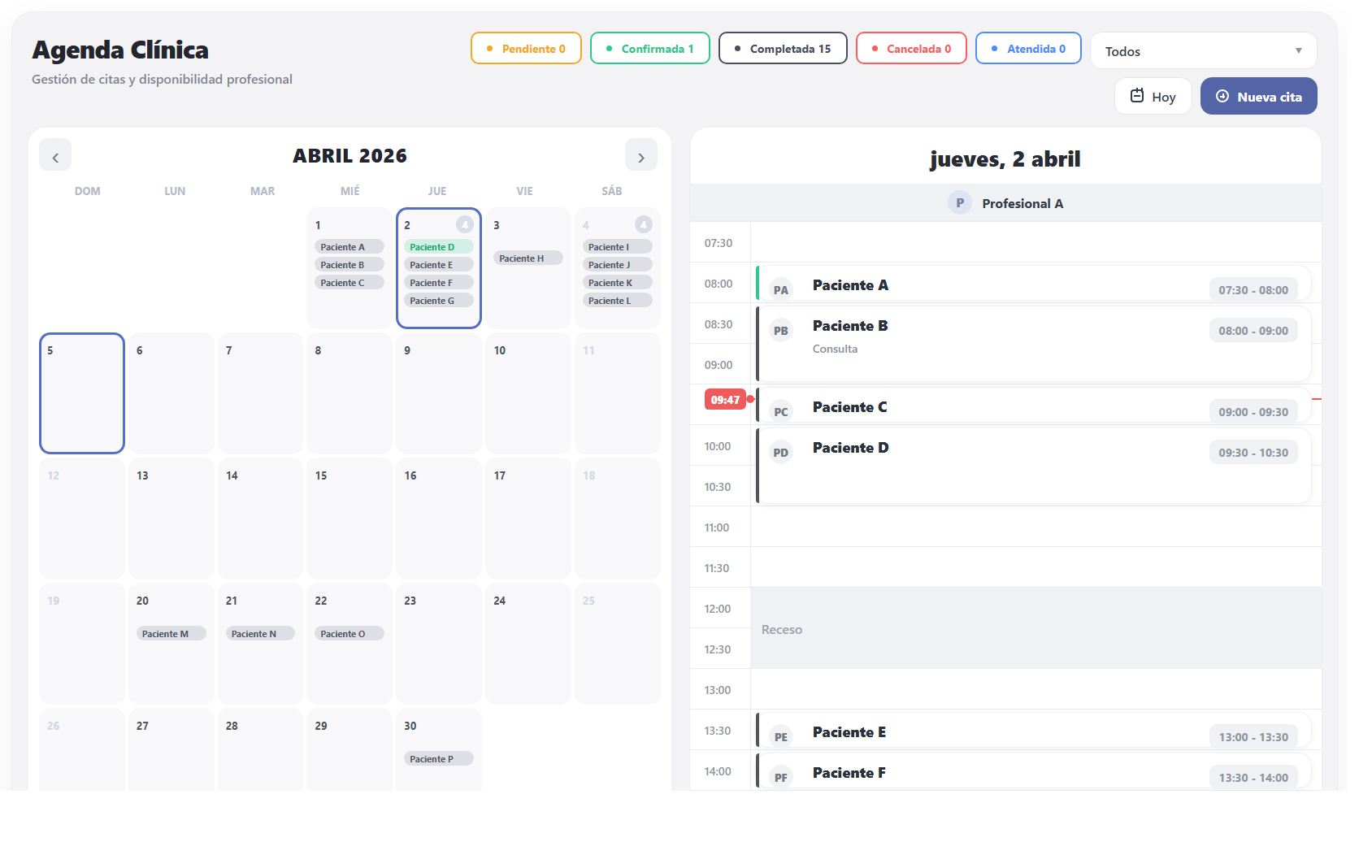 Agenda Clínica de DENTO con pacientes de ejemplo