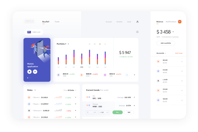 Operacion clinica digital