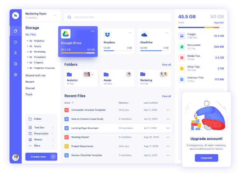 Vista del sistema Dento