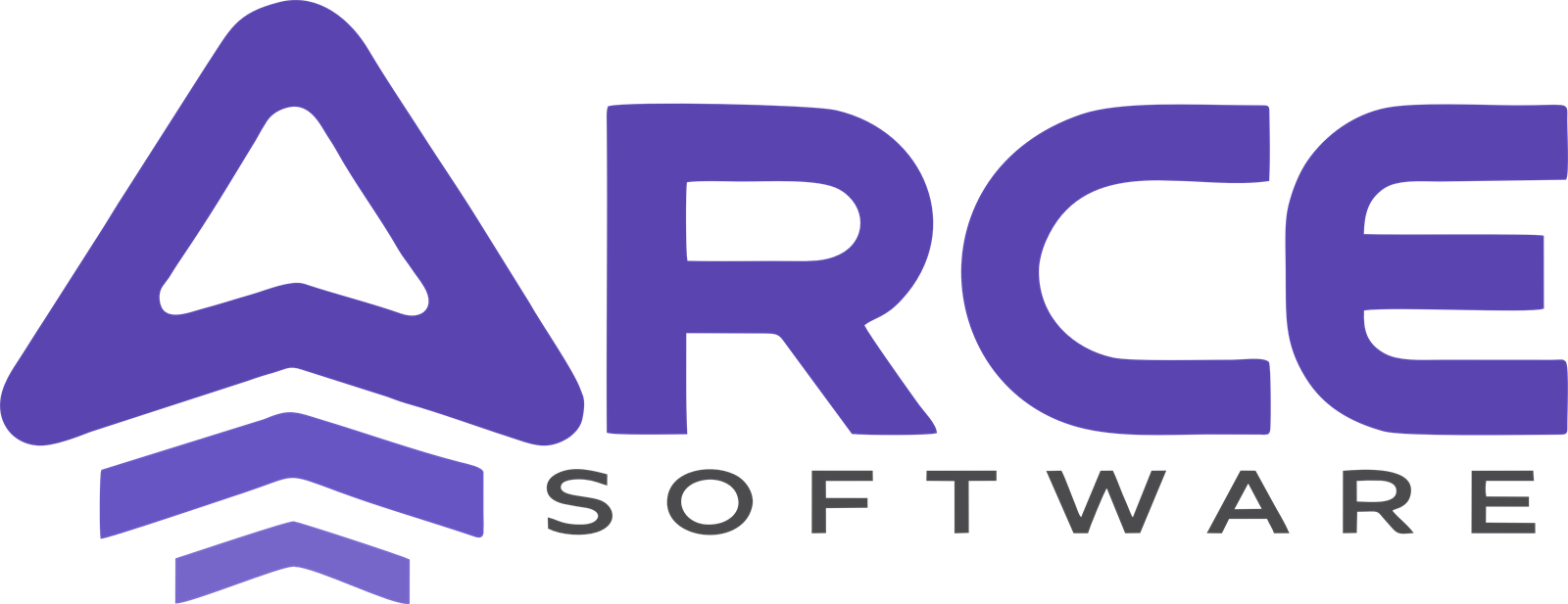ARCE Software